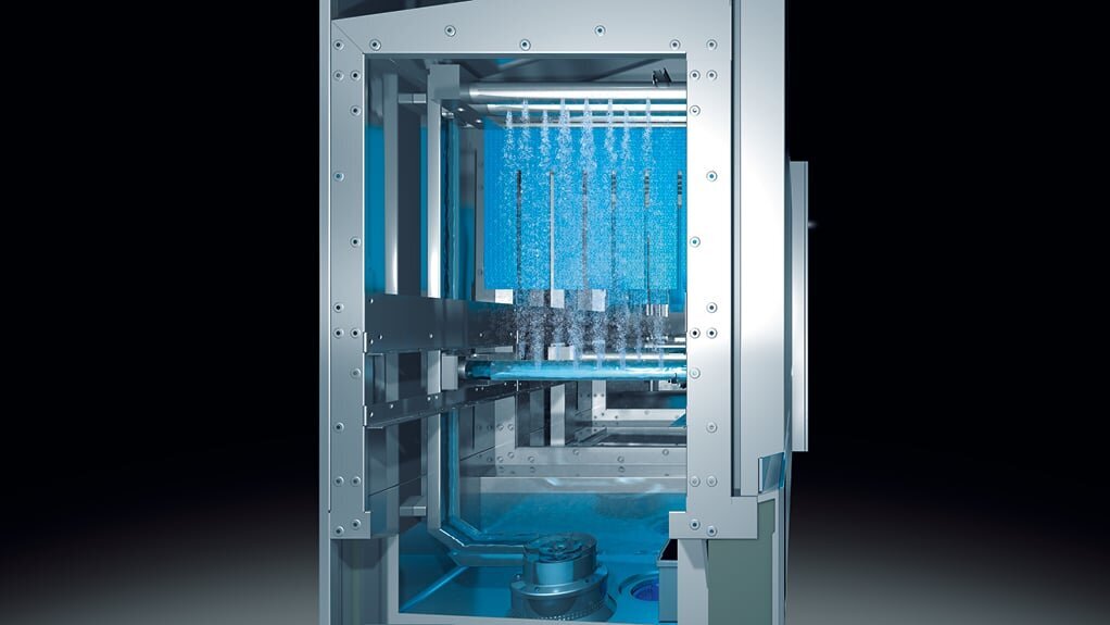 M-iQ Washing Dynamics