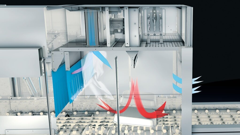 M-iQ AirComfort drying