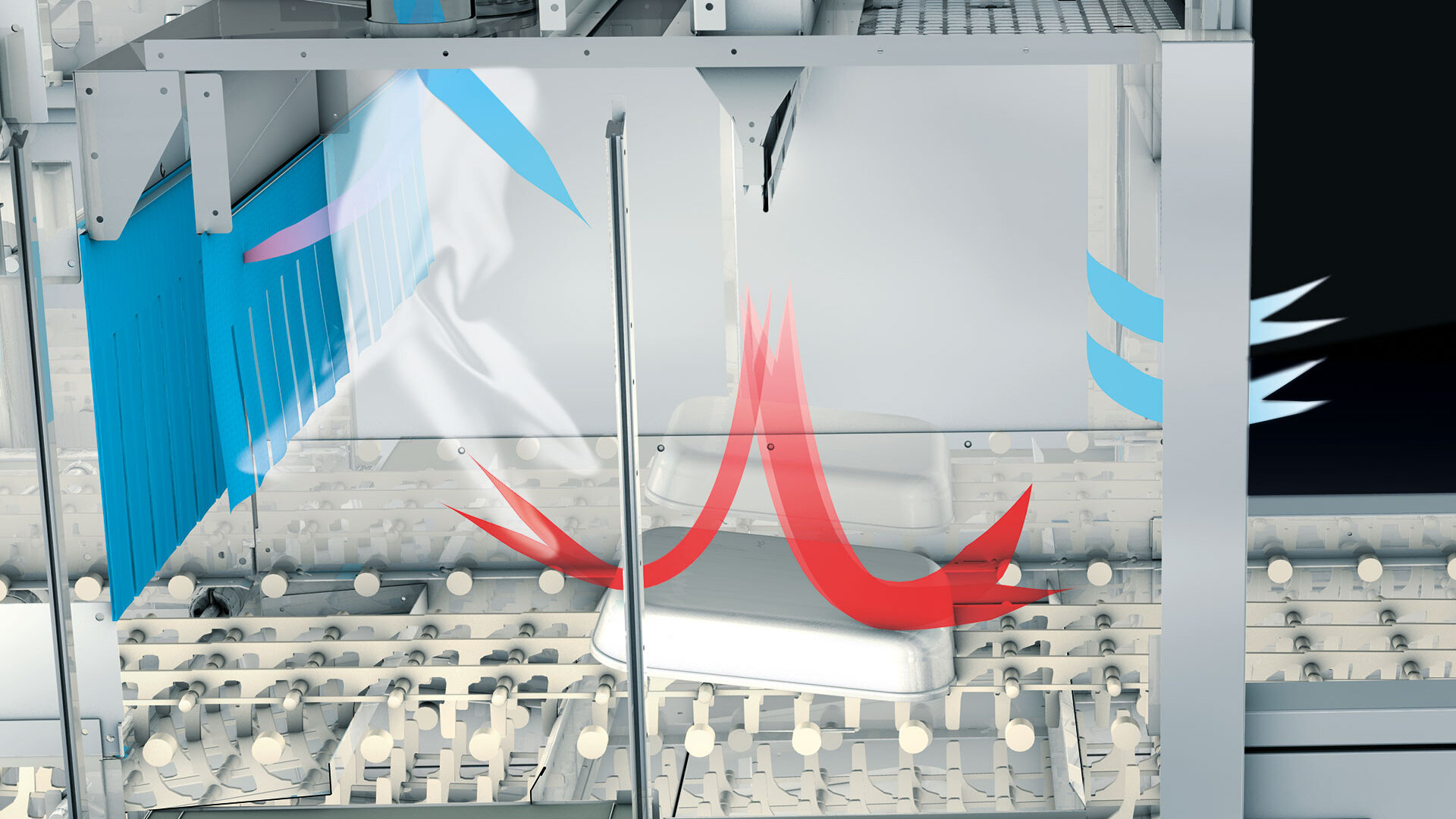 AirComfort container M-iQ